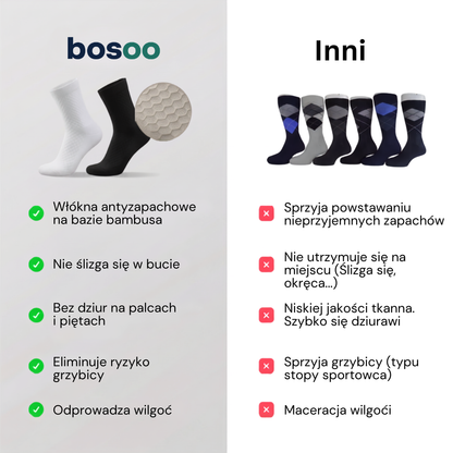 bosoo™